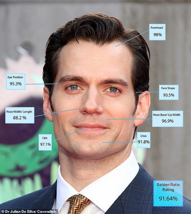 O ator britânico Henry Cavill foi eleito o homem mais bonito de 2022