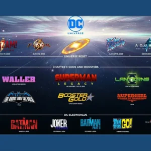 Em 2027, a DC Studios terá o seu maior ano no cinema e na TV