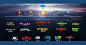 Em 2027, a DC Studios terá o seu maior ano no cinema e na TV