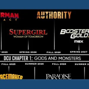 Capítulo 1 do DCU pode passar por grandes mudanças